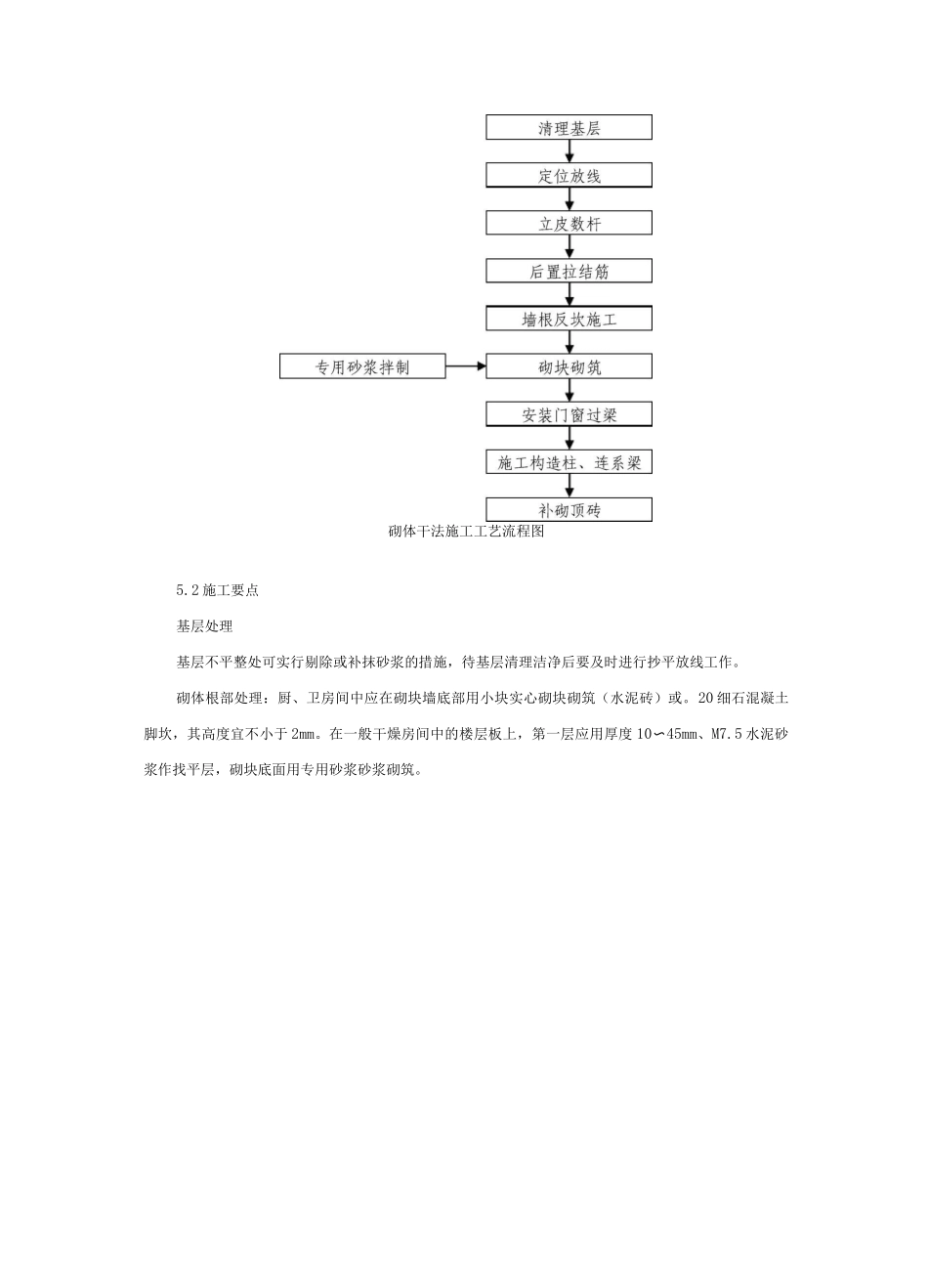 轻质砂加气砌块填充墙砌体_第3页