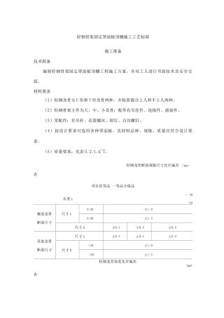 轻钢骨架固定罩面板顶棚施工工艺标准