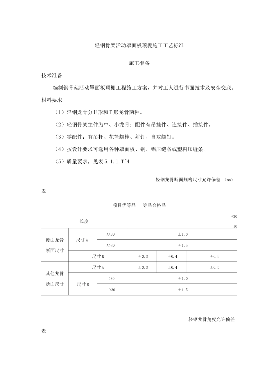 轻钢骨架活动罩面板顶棚施工工艺标准_第1页