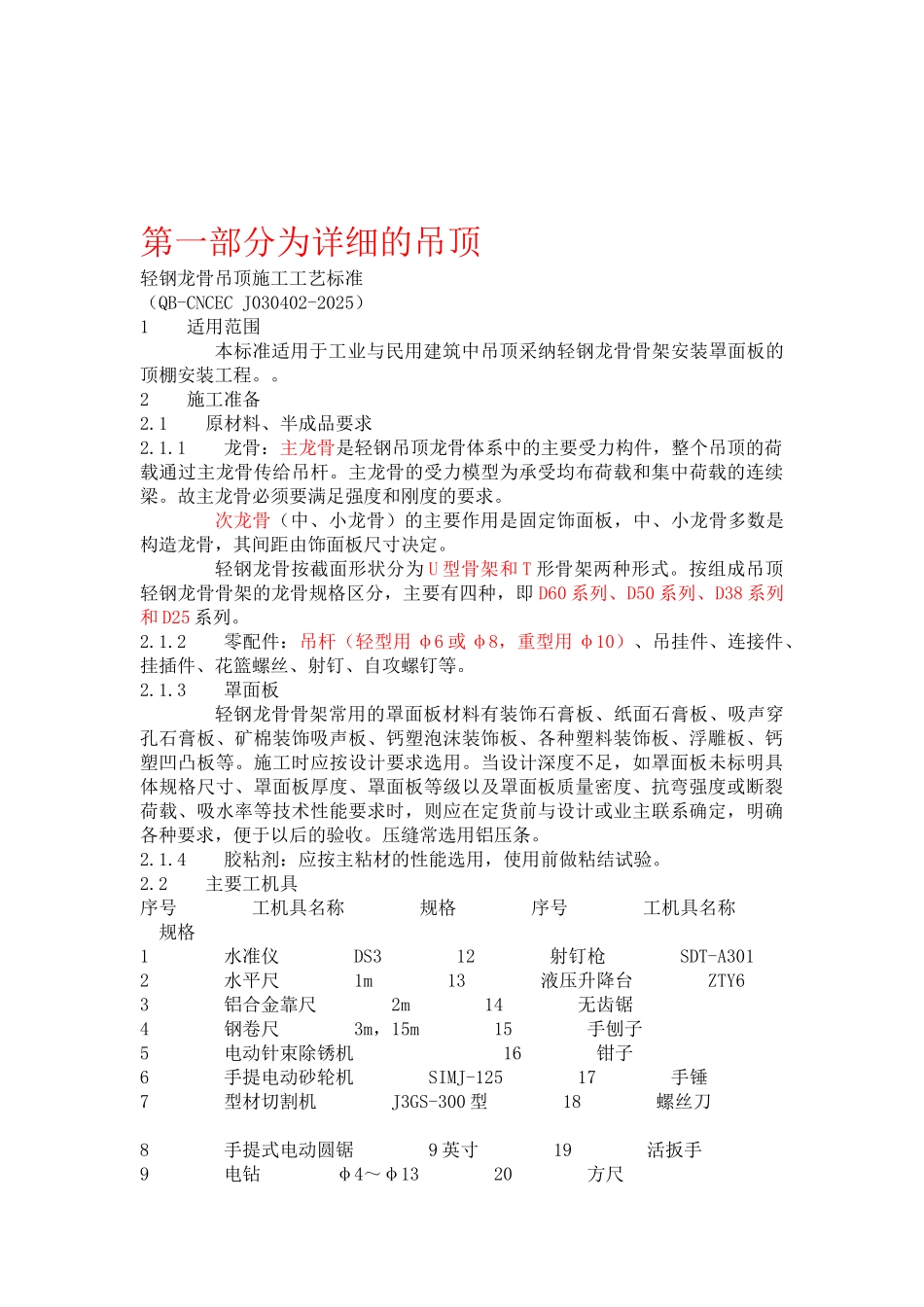 轻钢龙骨吊顶施工工艺标准_第2页