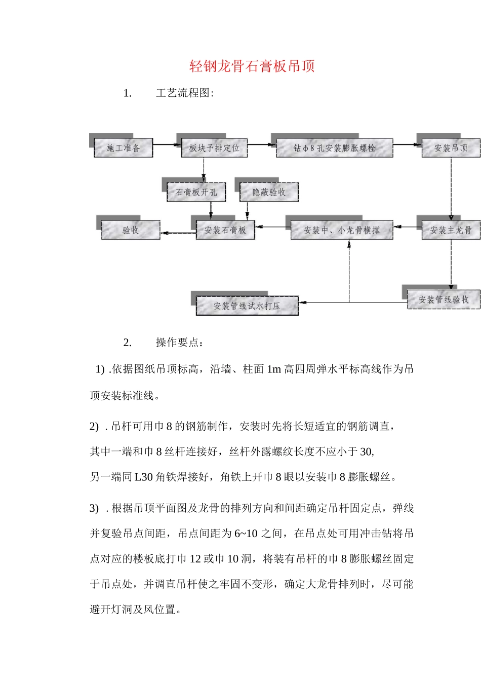 轻钢龙骨石膏板吊顶_第1页