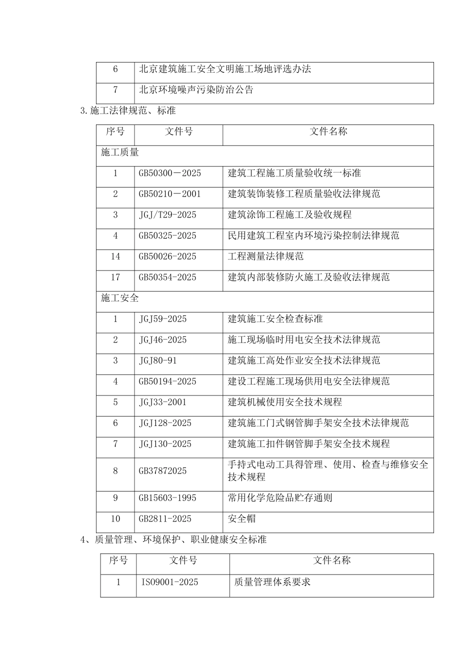 轻钢龙骨吊顶专项施工方案_第3页