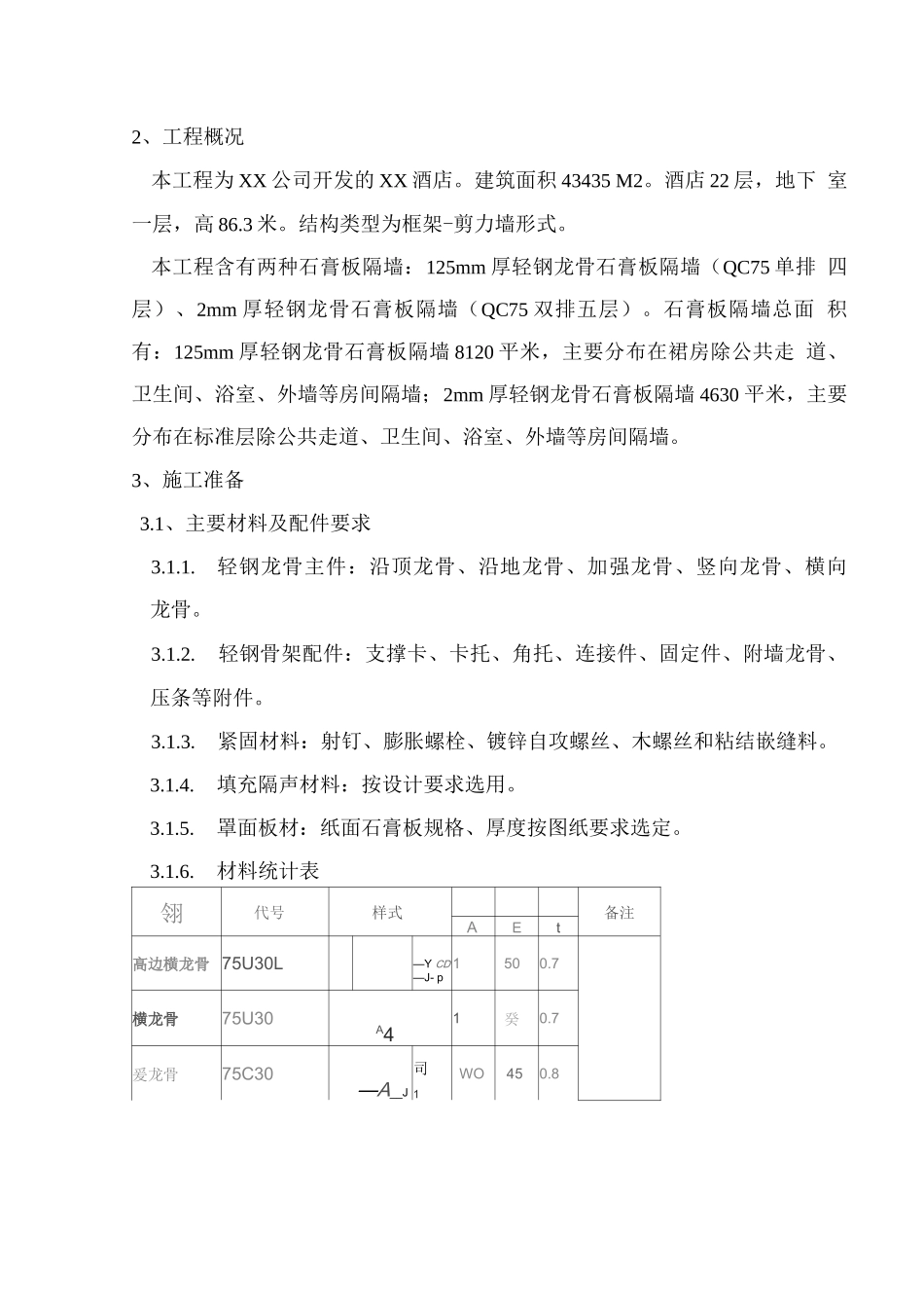 轻钢龙骨石膏板隔墙施工方案5_第2页