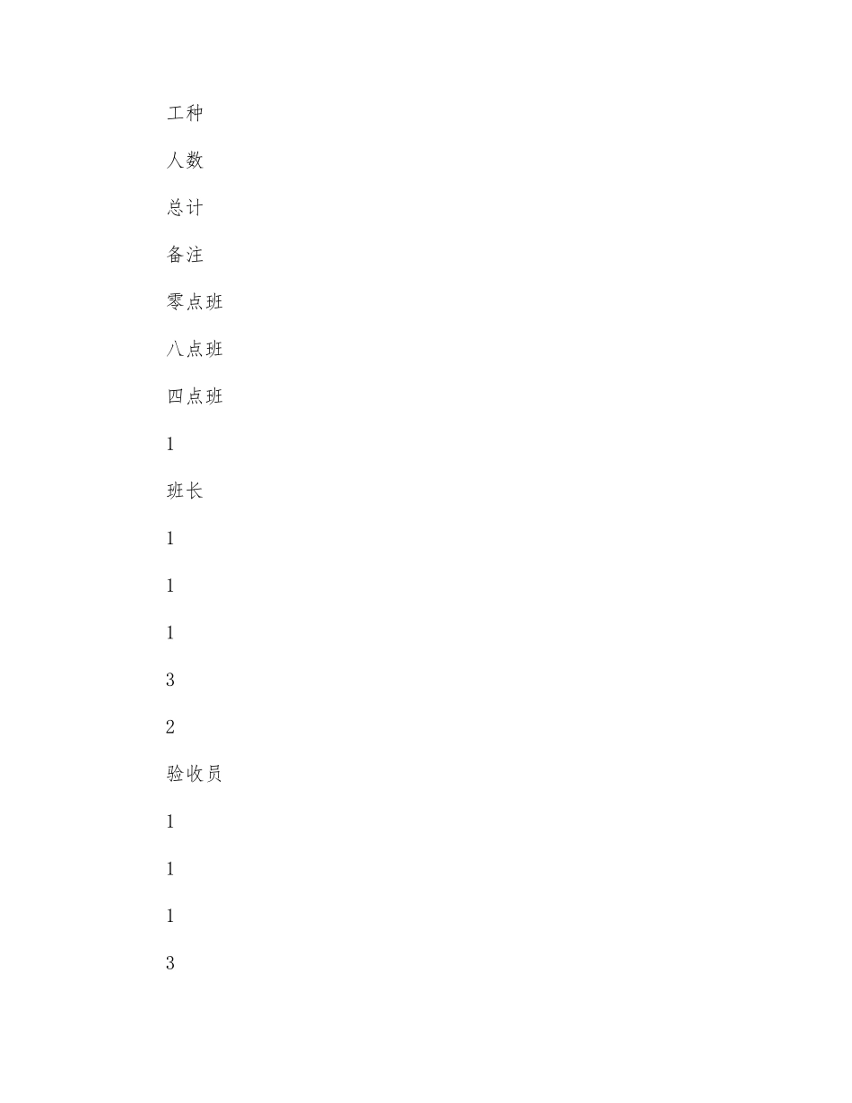辅助运输下山拉底安全技术措施_第2页
