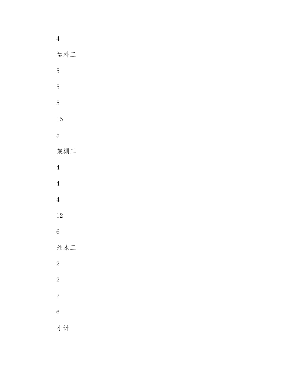 辅助运输下山拉底安全技术措施_第3页