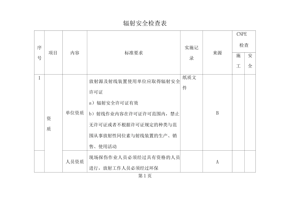 辐射安全专项检查表_第1页