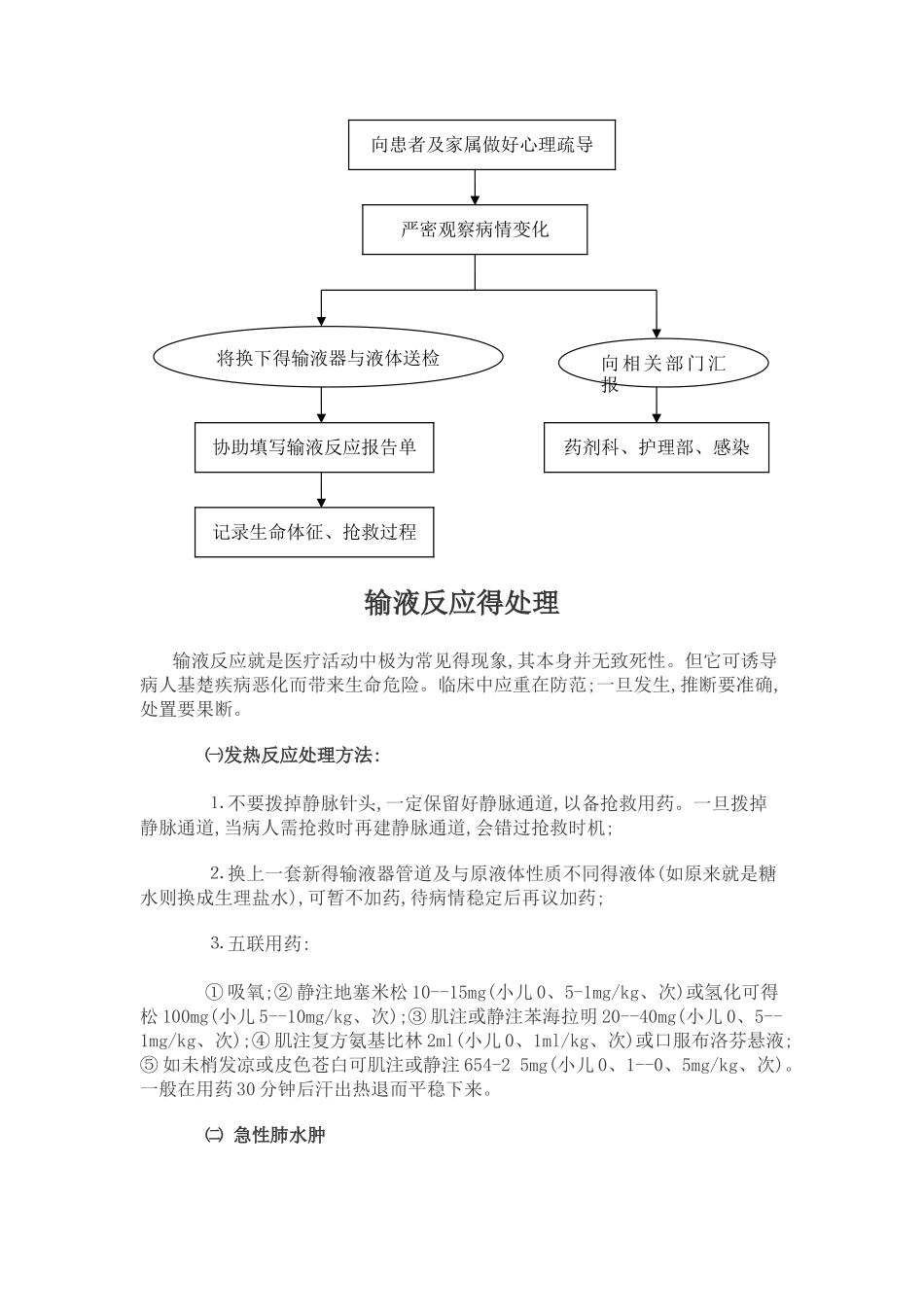 输液反应的应急预案、流程及处理方法_第2页