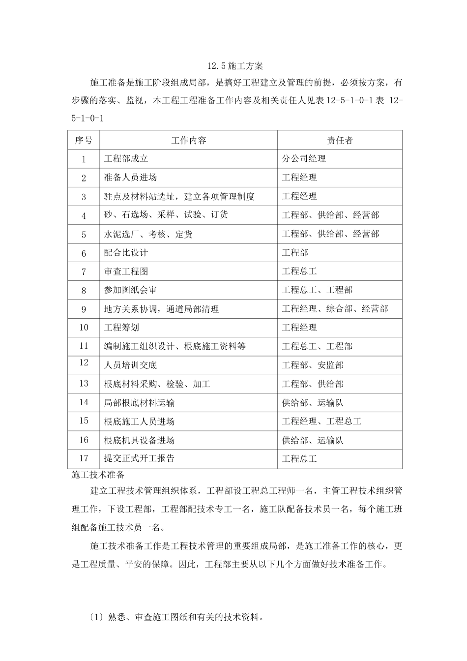 输电线路施工方案_第1页