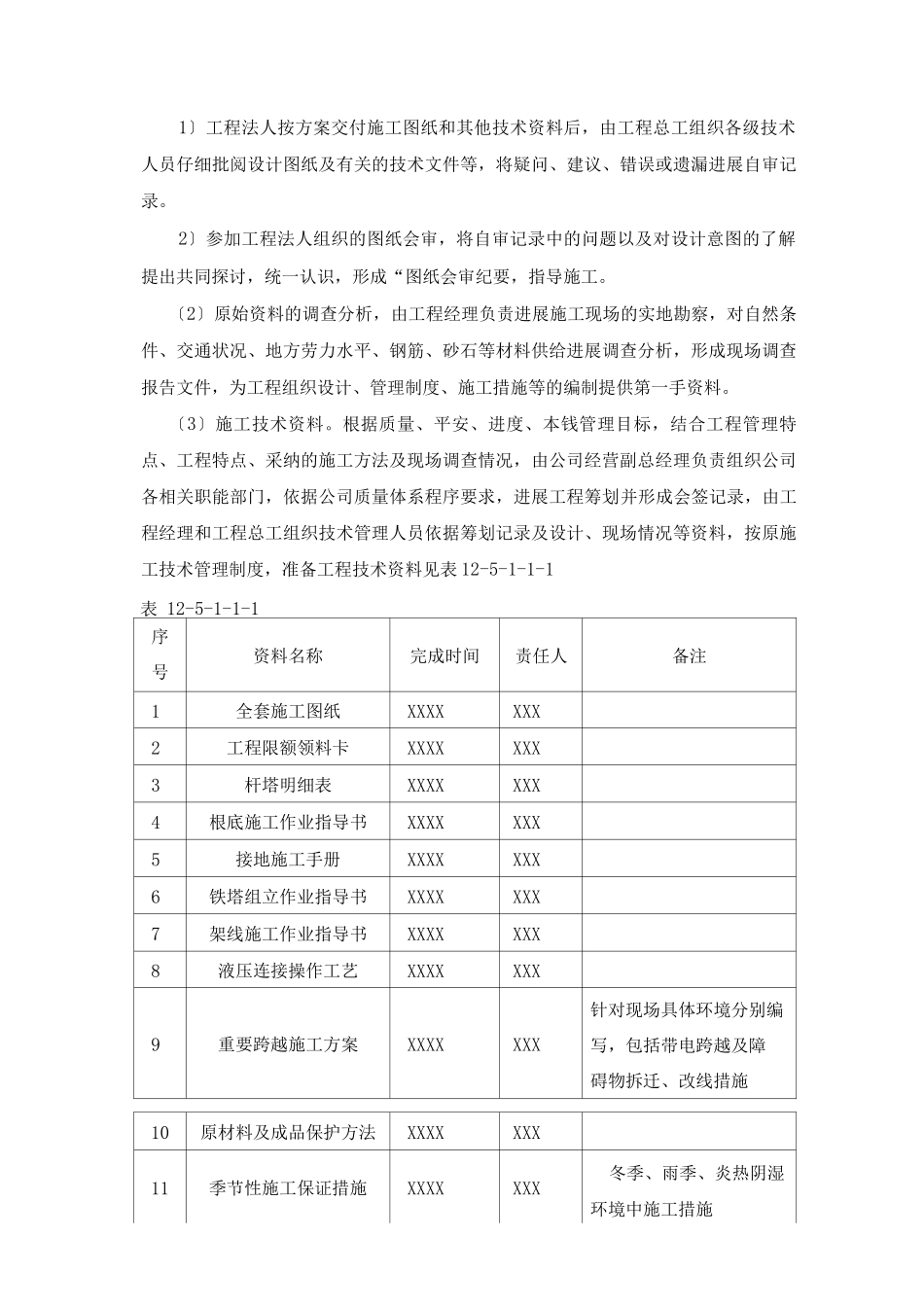 输电线路施工方案_第2页