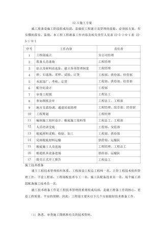 输电线路施工方案