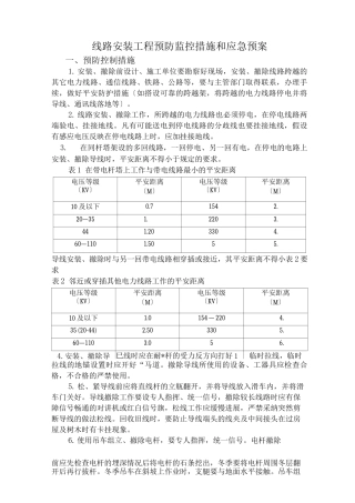 输电线路施工-应急预案