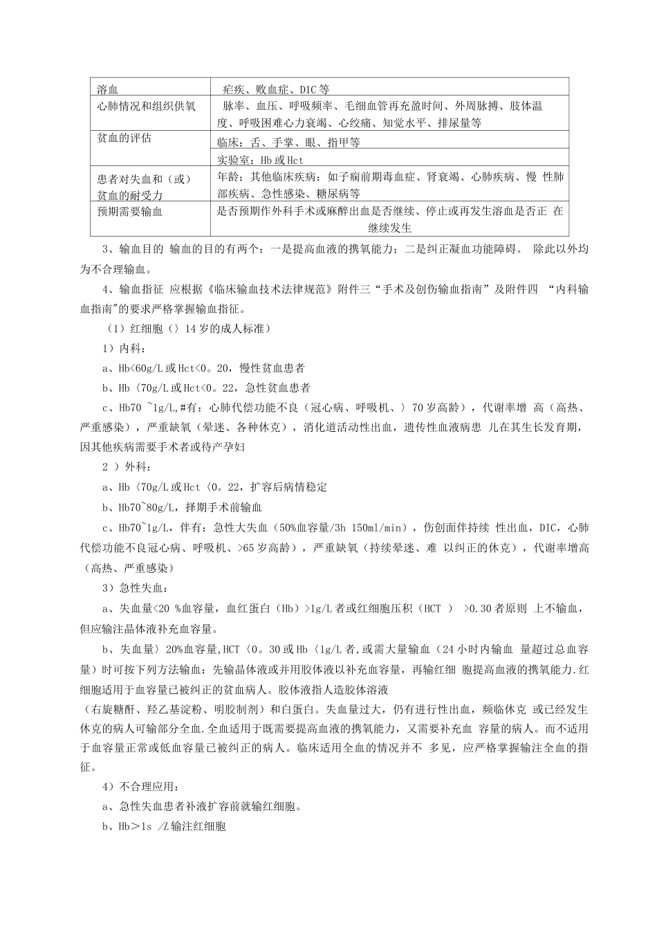 输血前评估输血后评价管理程序_第2页