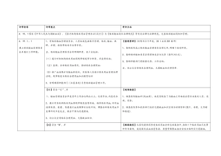 输血科三甲评审标准