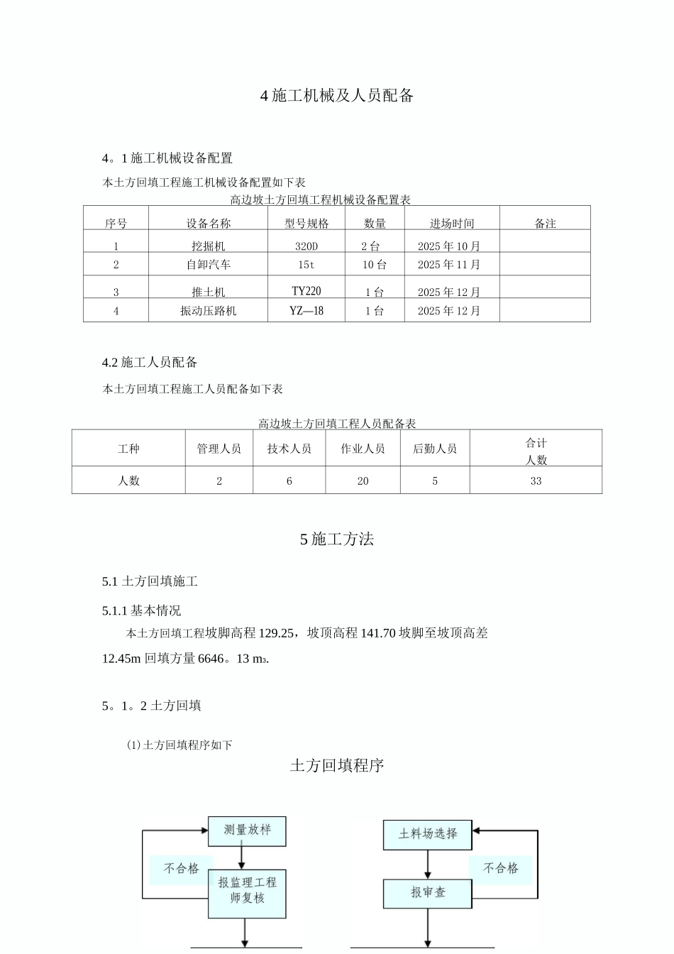 边坡土方回填施工方案_第2页