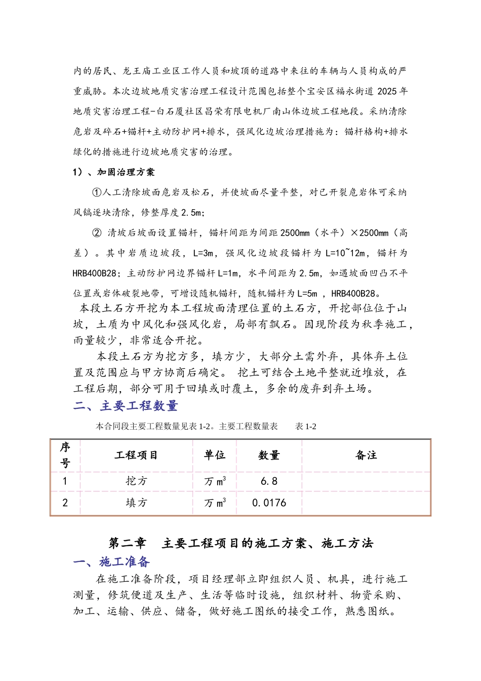 边坡土石方开挖施工方案_第2页