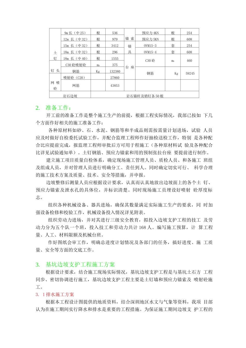 边坡工程施工方案_第2页
