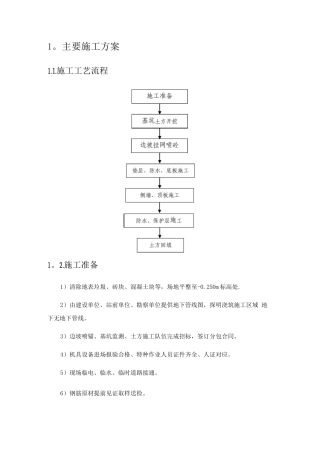 边坡支护施工方案4