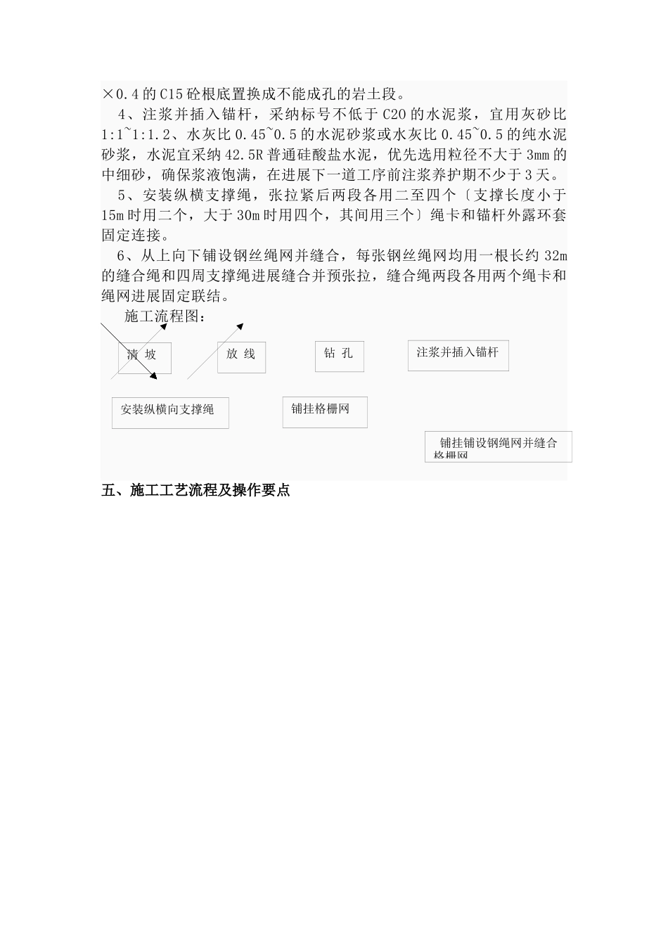边坡防护网施工方案精选全文_第3页
