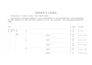 边界品位与工业品位的关系