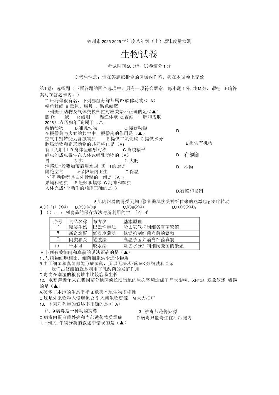 辽宁省锦州市八年级生物上学期期末质量检测试题新人教版_第1页