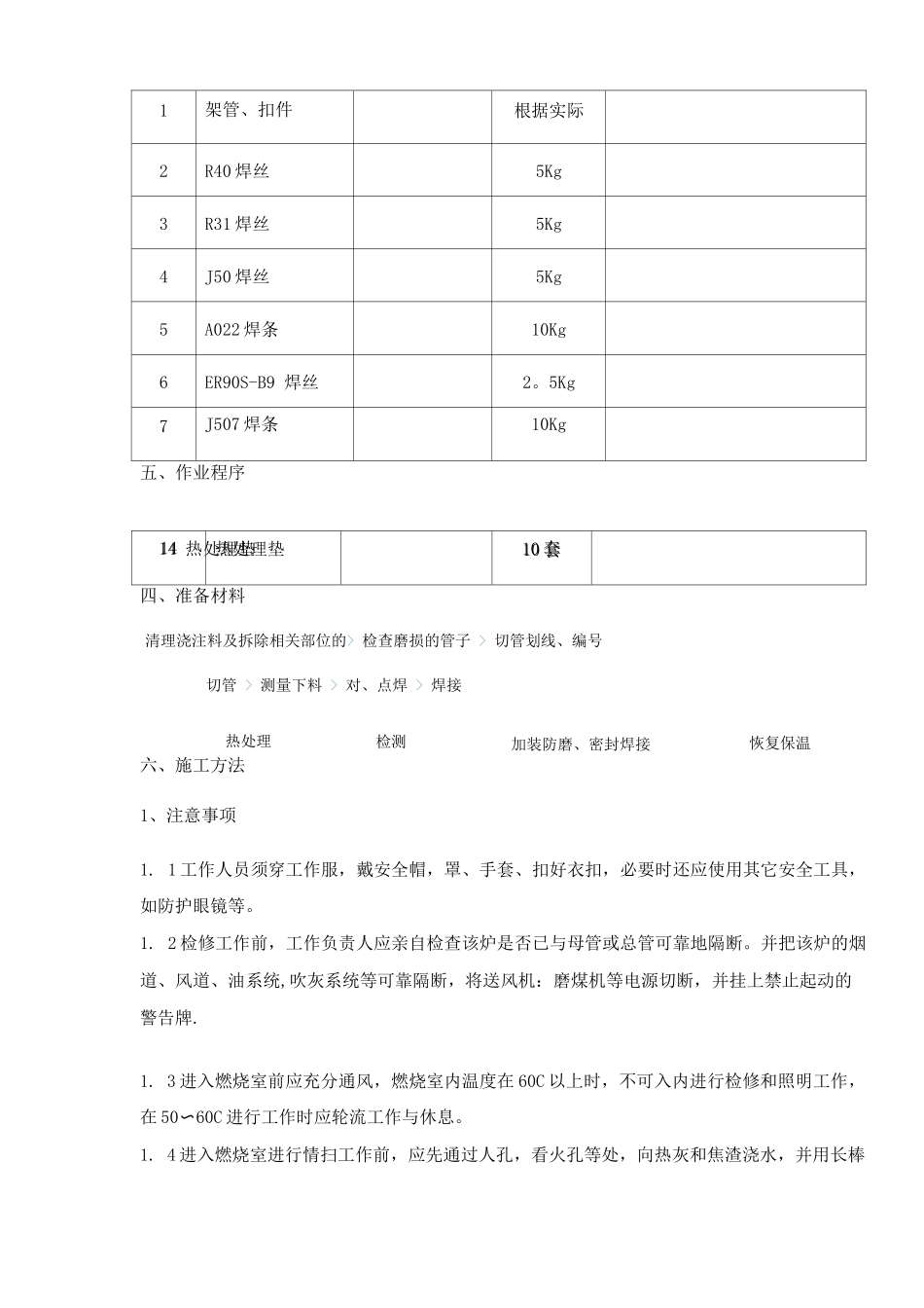 达拉特电厂#8锅炉受热面检修施工施工方案_第3页