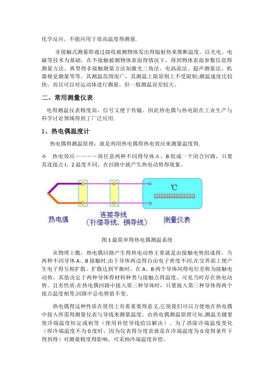 过程控制   花冠_第3页