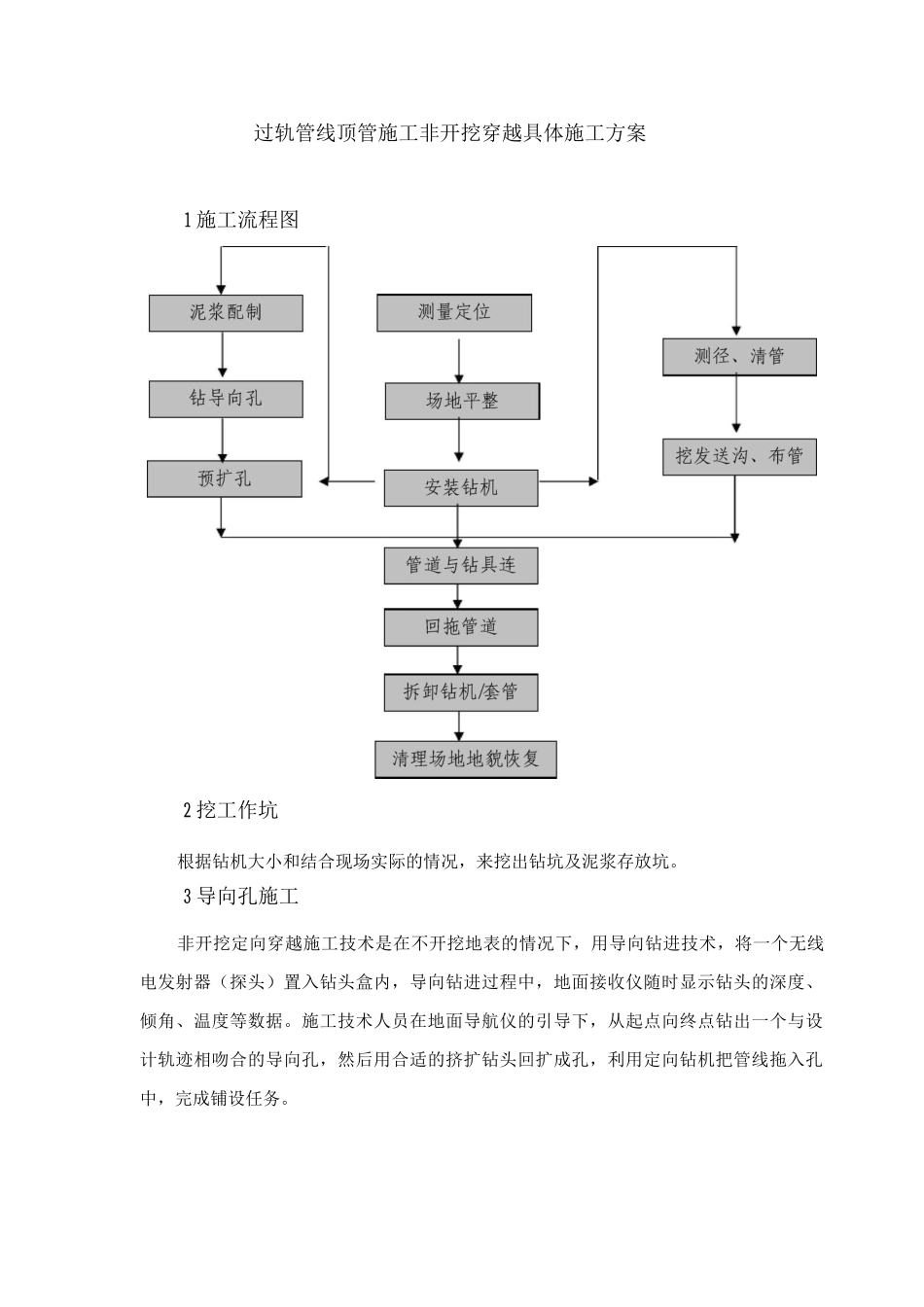 过轨管线顶管施工非开挖穿越具体施工方案_第1页