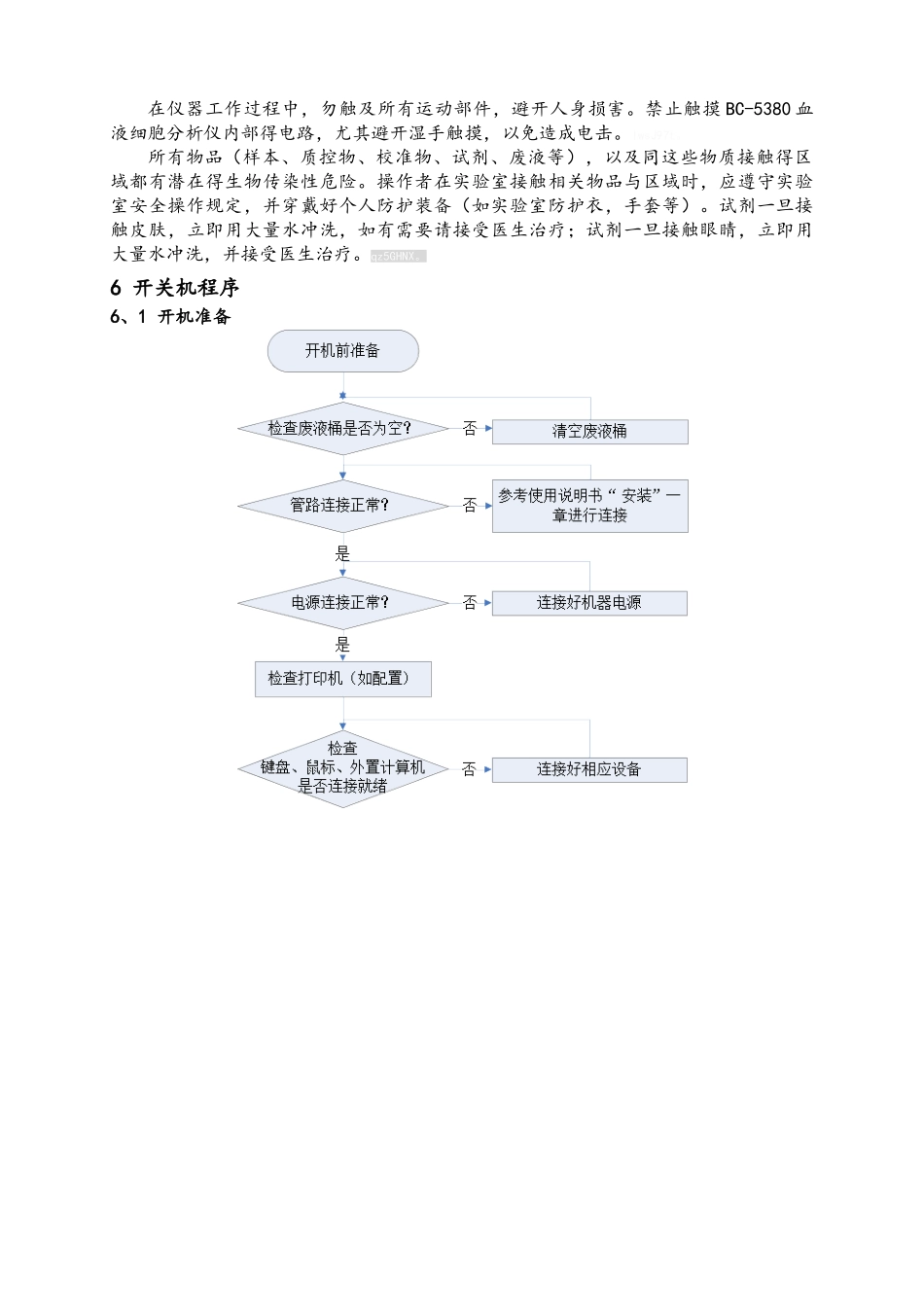 迈瑞BC5380血液细胞分析仪标准操作程序_第2页