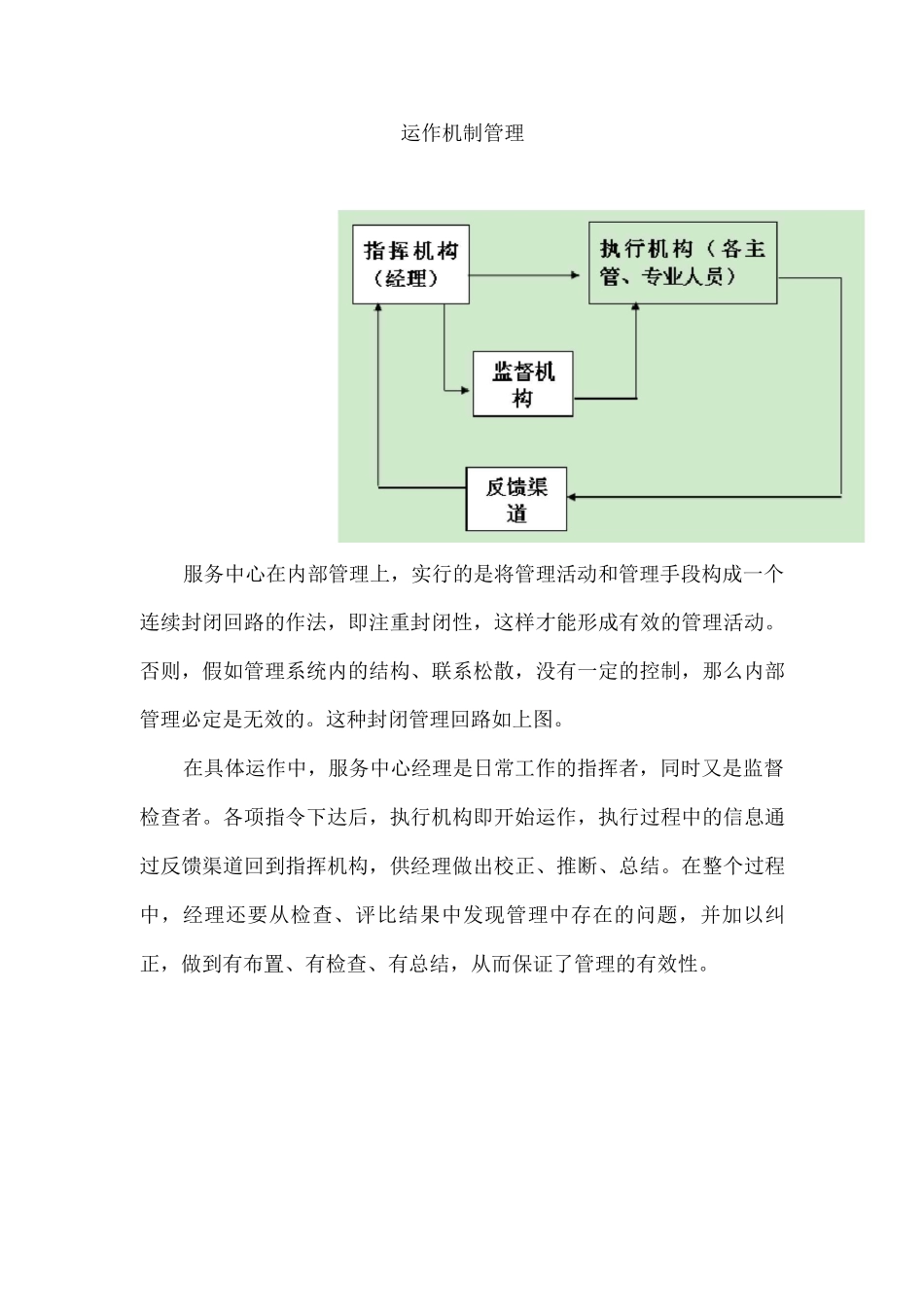 运作机制管理_第1页