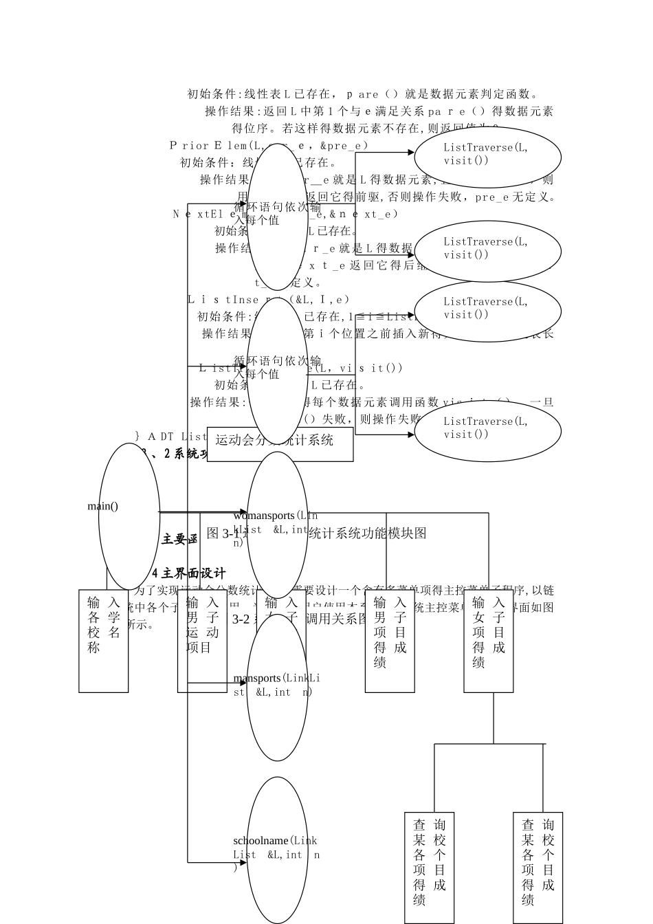 运动会分数统计系统 数据结构课程设计_第2页