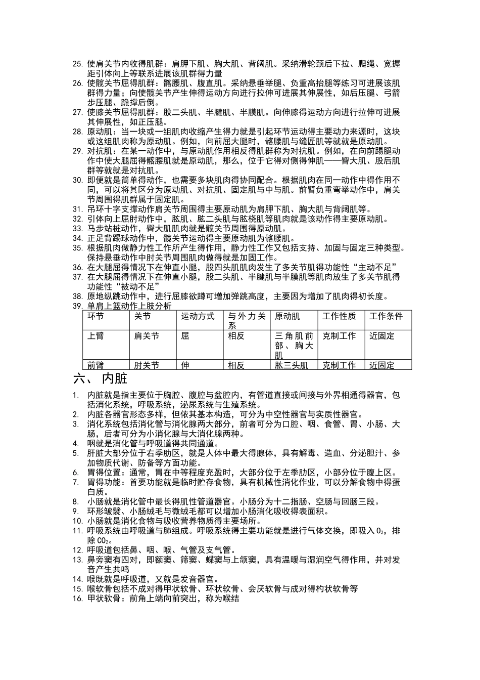 运动解剖学复习重点_第3页