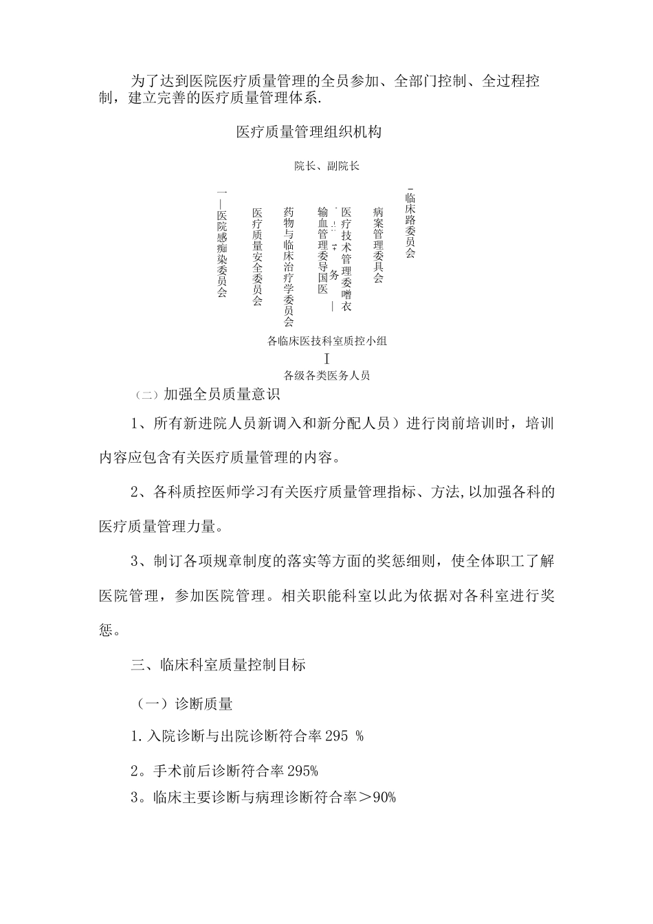 运城市第二医院医疗质量持续改进方案_第2页