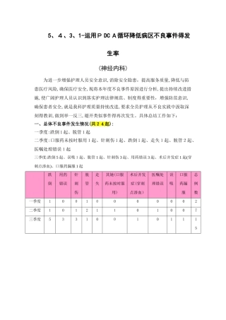 运用pdca循环降低病区不良事件的发生率