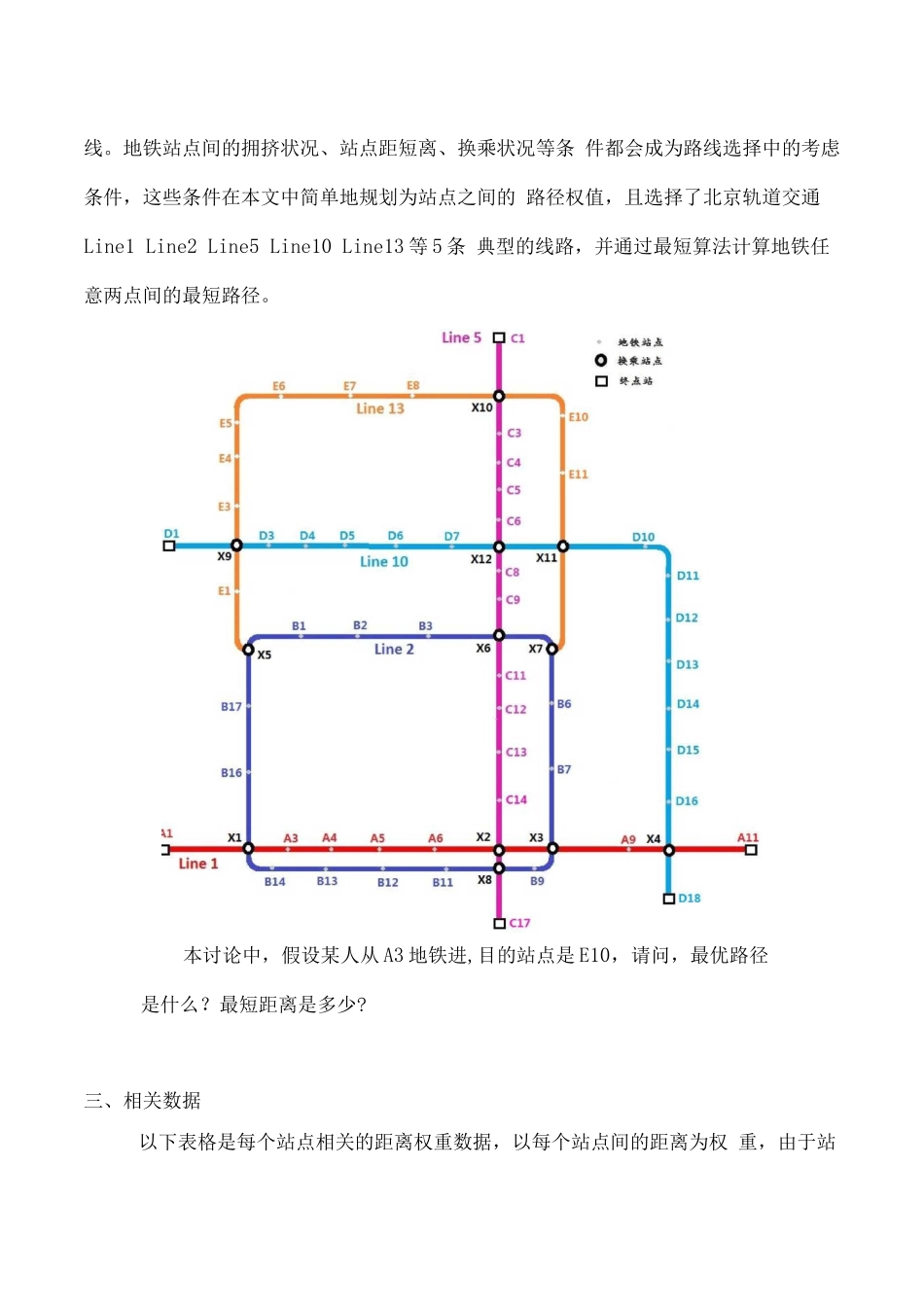 运筹学作业地铁网络换乘最优计算_第2页