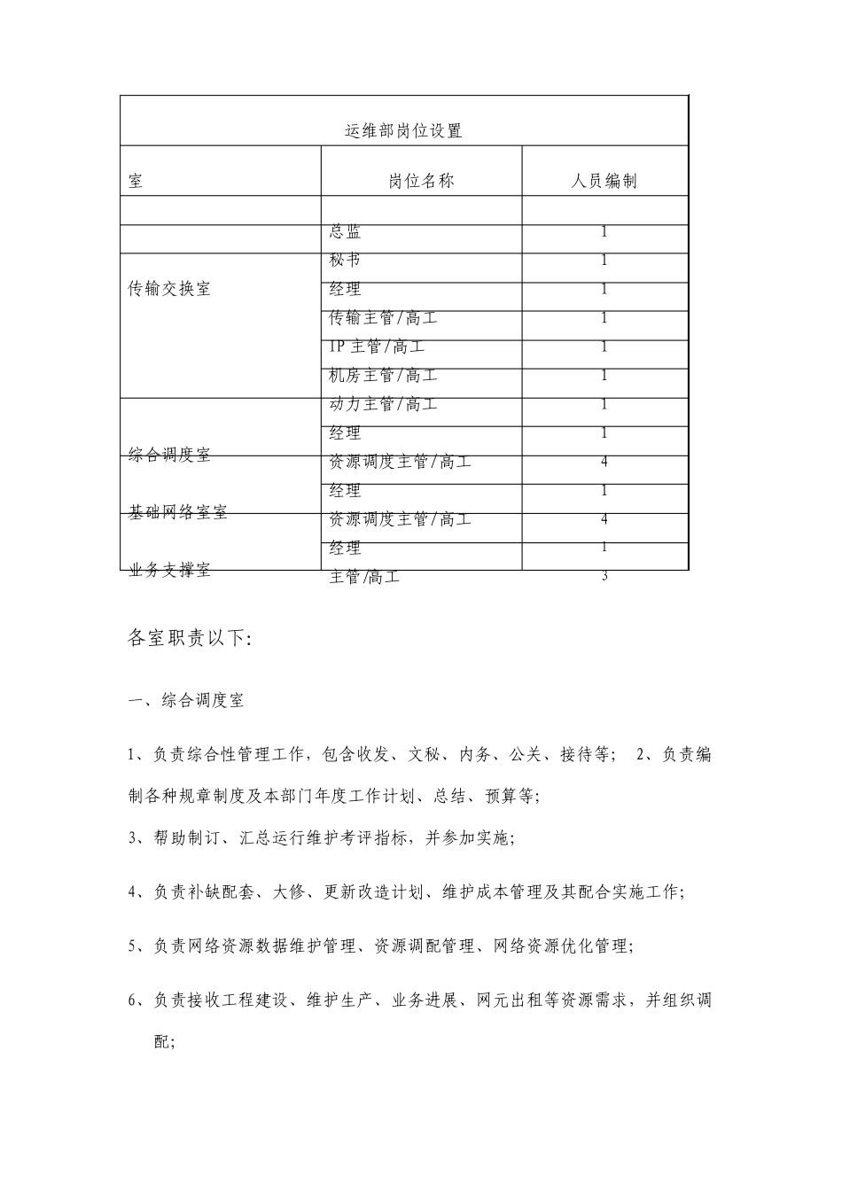 运维部组织架构岗位说明及工作流程_第3页