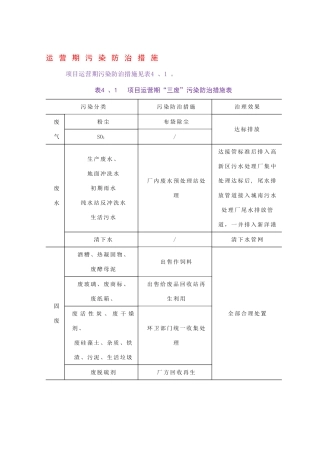 运营期污染防治措施