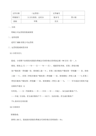 运营组提成制度