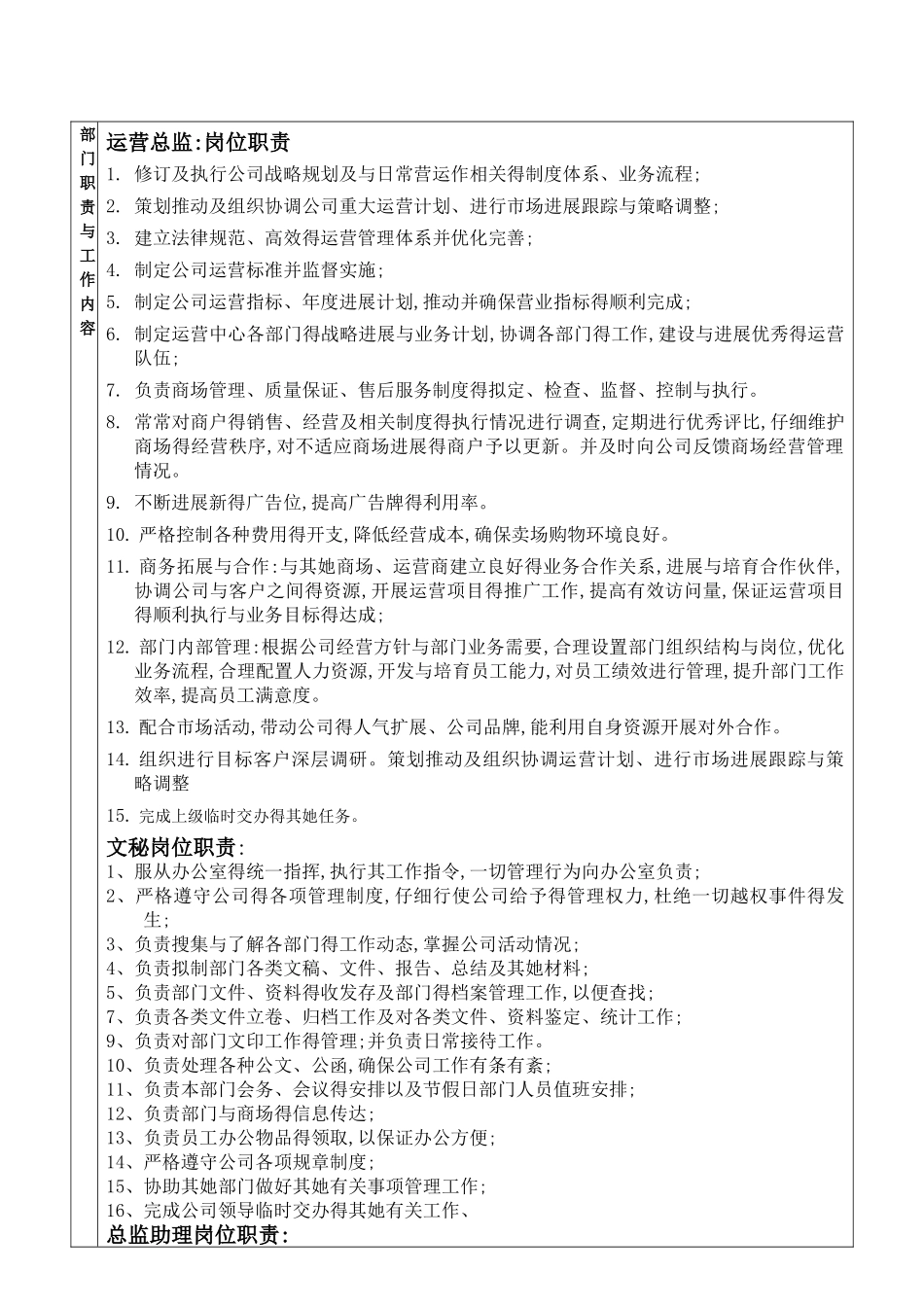 运营管理部岗位职责_第3页