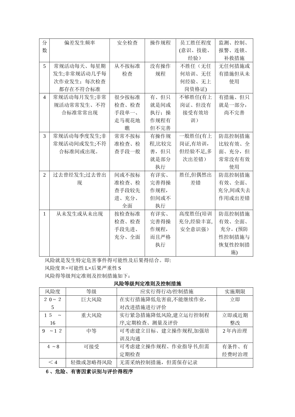 运输企业风险评价报告_第2页