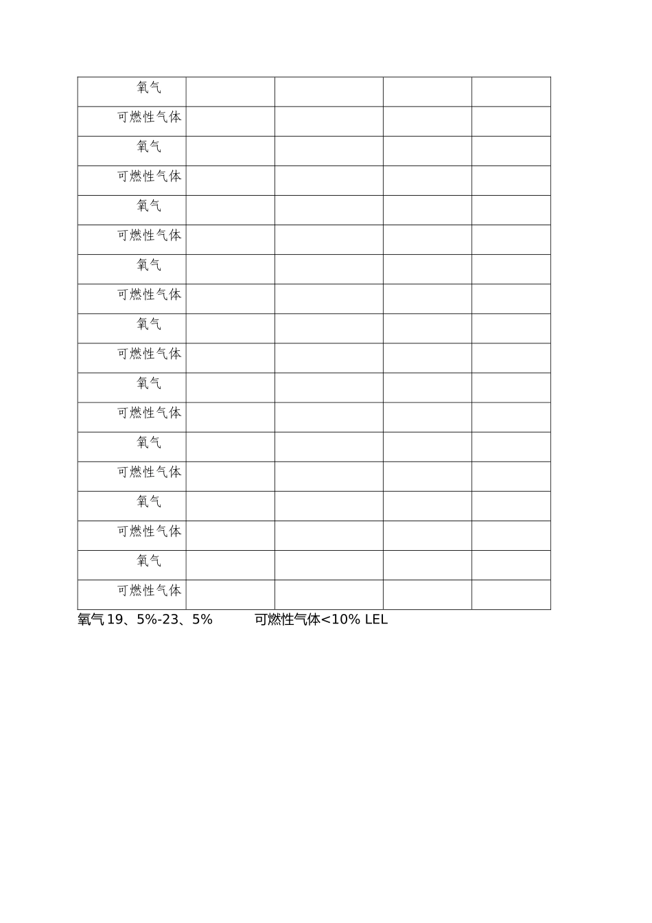 进入受限空间工作流程_第3页