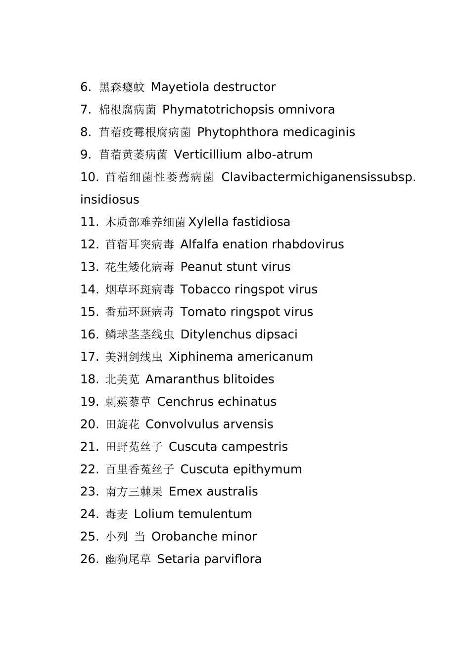进口美国苜蓿干草块和颗粒植物检疫要求_第2页