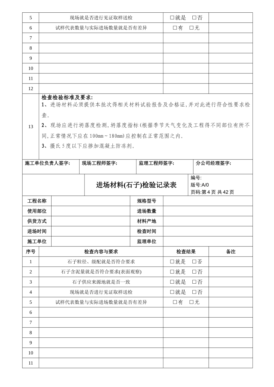 进场材料检验记录表_第3页