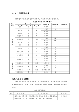 进度风险分析与控制