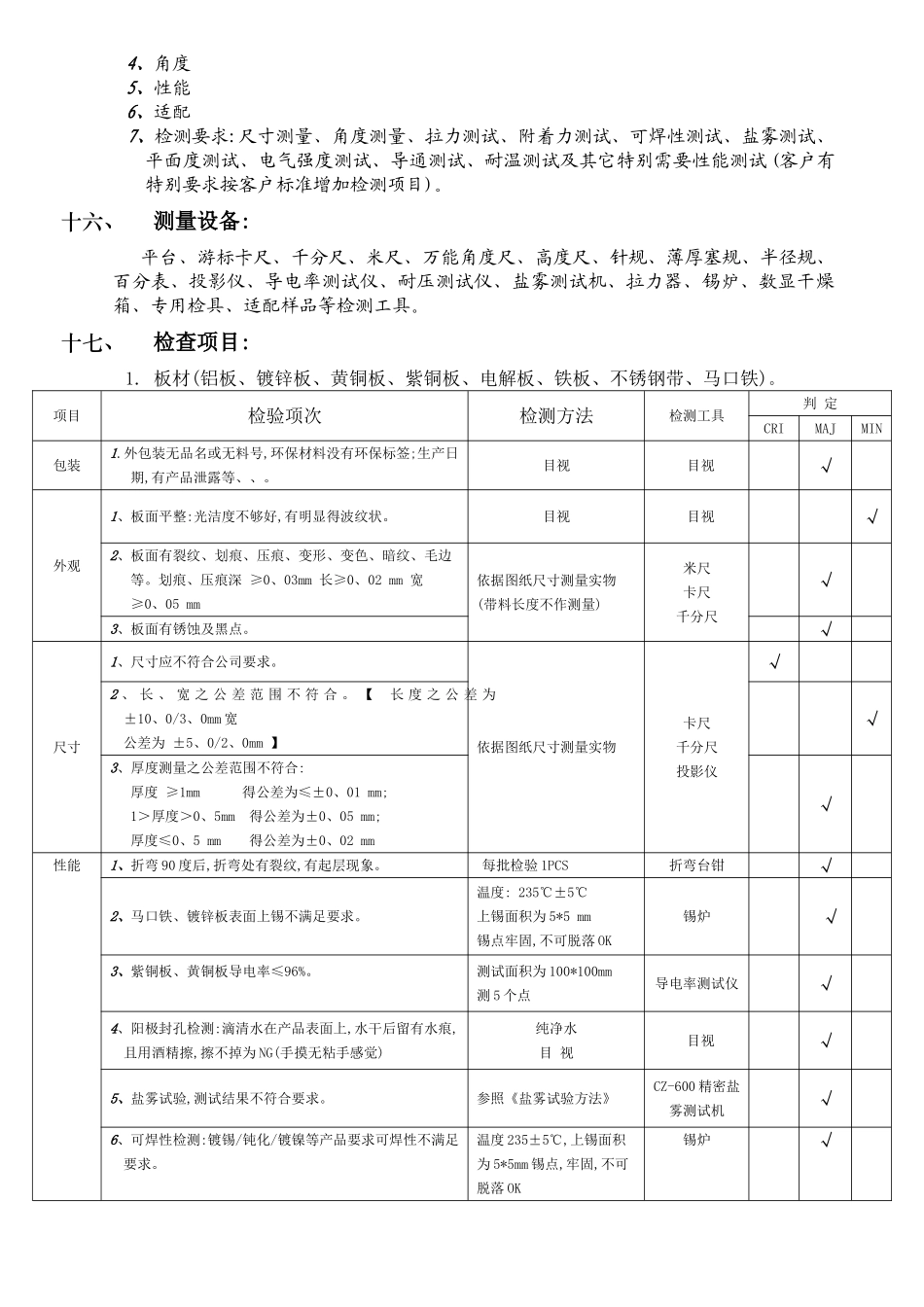 进料检验标准_第2页