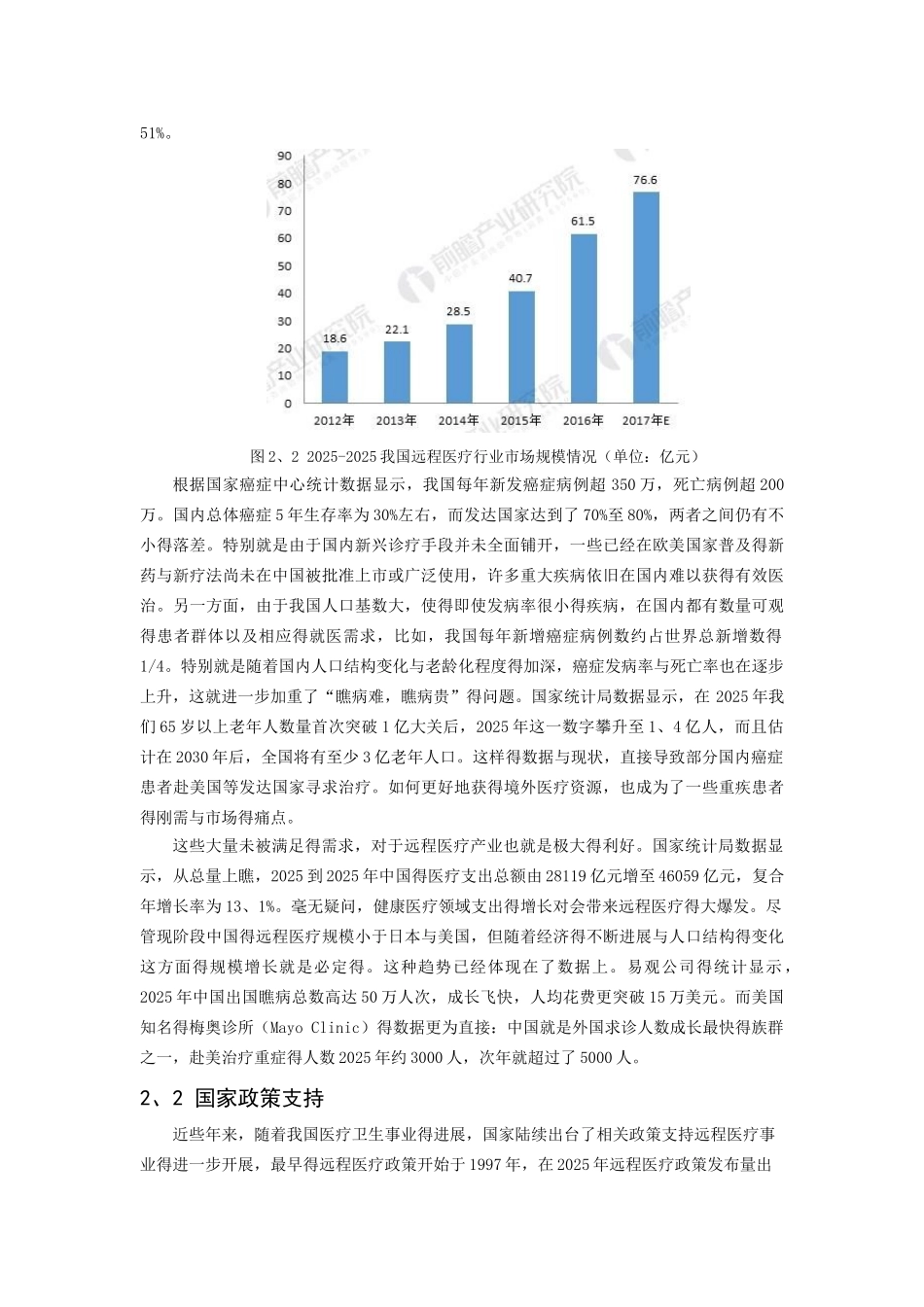 远程医疗行业分析_第2页