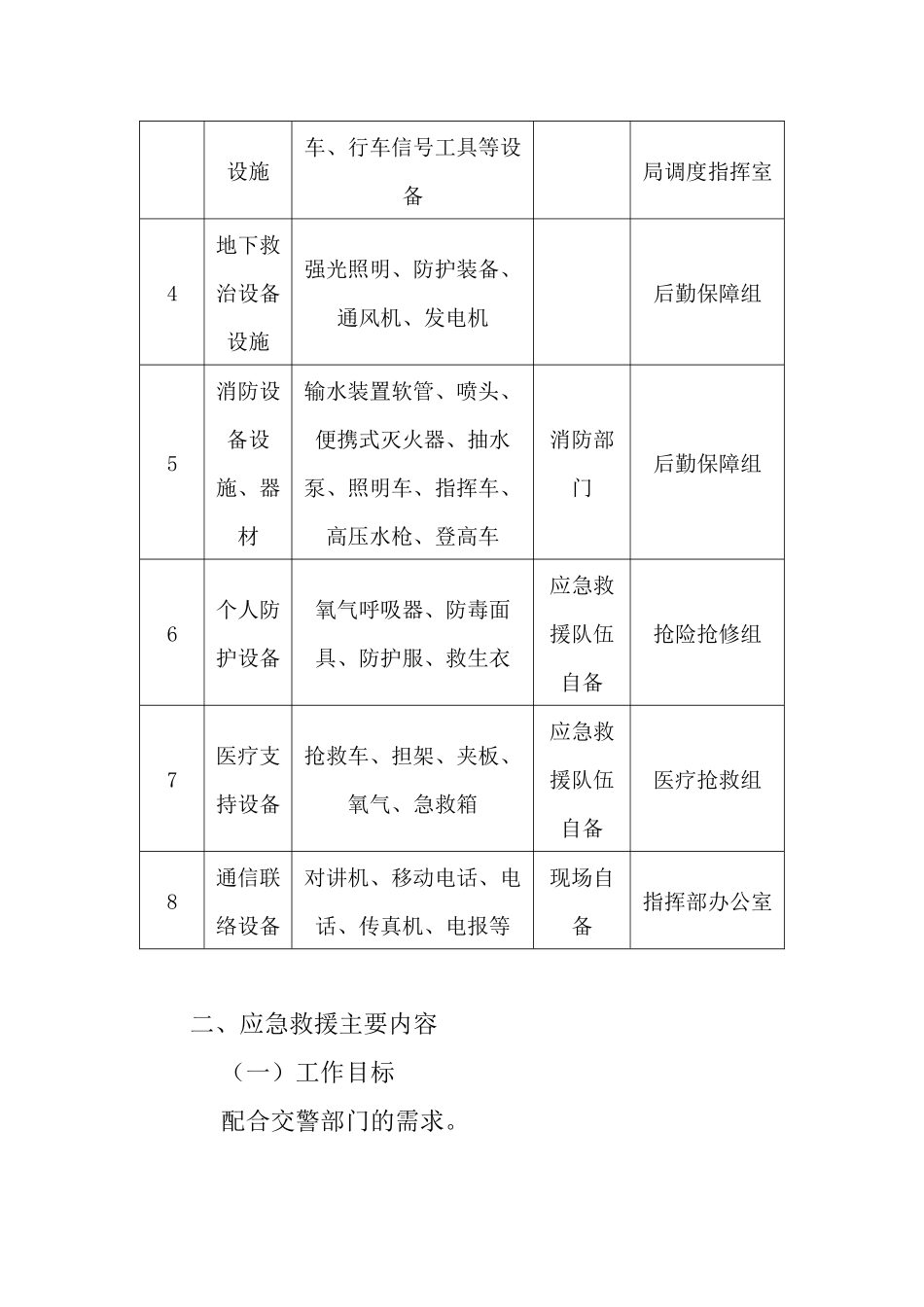违法车辆拖移保管项目应急事件处理预案_第3页