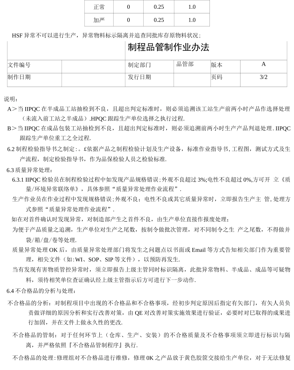 连接器五金行业制程品质管制作业办法_第3页