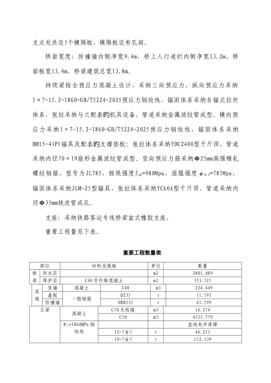 连续梁施工组织设计最新DOC_第3页