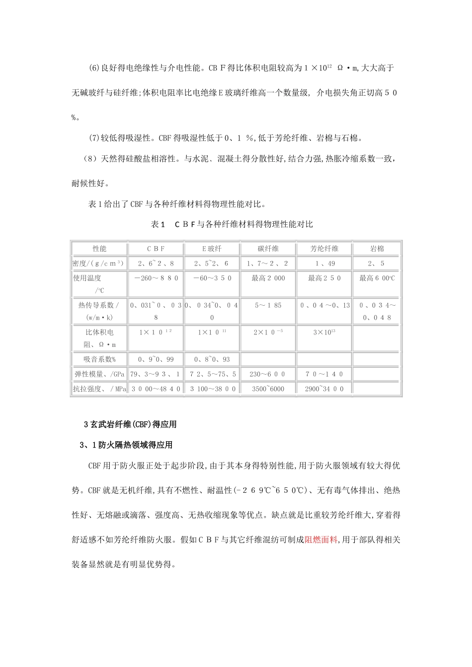 连续玄武岩纤维的发展及应用前景_第3页