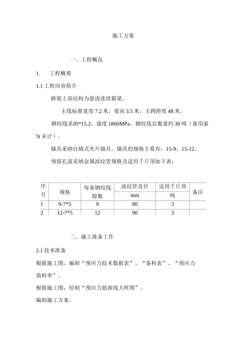 连续箱梁预应力专项实施方案_第1页